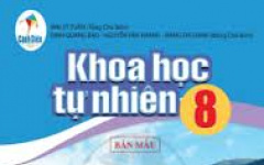 KHTN 8-Bài  20. Sự nhiễm điện do cọ xát