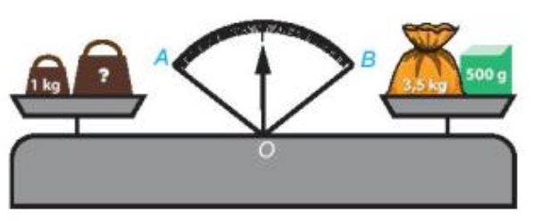 Tạo hứng thú học tâp từ đó góp phần nâng cao chất lượng giảng dạy phân môn Hình học 7 bằng cách ứng dụng phần mềm Geometer’s Sketchpad